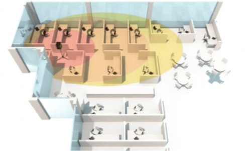 office layout